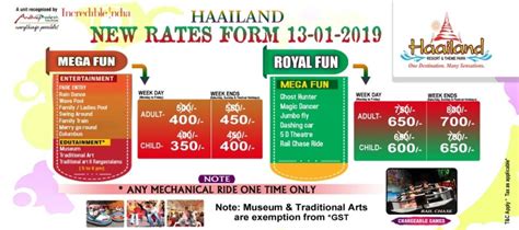 Hailand Vijayawada Ticket Prices