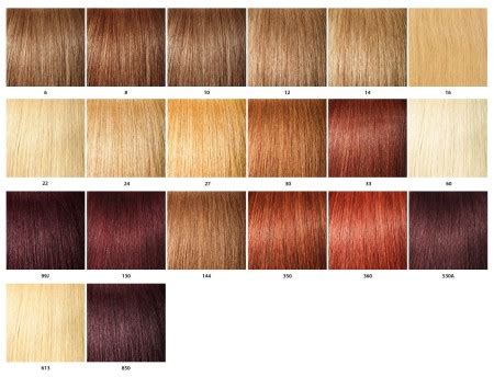 Hair Color 33 vs 30: A Comprehensive Guide to Choosing the Perfect Shade