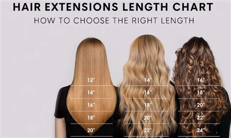 Hair Extension Chart Length