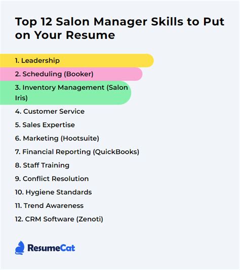 Hair Salon Manager Skills For Your Resume And Career