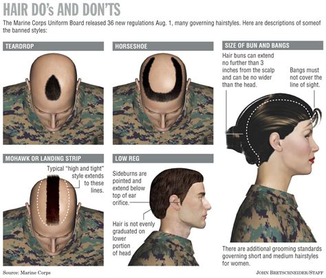 Hair regs army. AR 670-1 Female Hair Regulation. Women in the Army can have short, medium, or long hair. If a woman in the Army wants short hair, it cannot be shorter than a quarter of an inch. Medium hair length allows a female to wear her hair down as long as it doesn’t reach the bottom of her collar in the army uniform. 