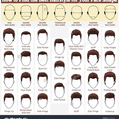 Haircut names for men. Naming a pup is one of the most exciting parts of bringing home a new pet. You want to find the perfect name that will fit your pup’s personality and make them stand out from the p... 