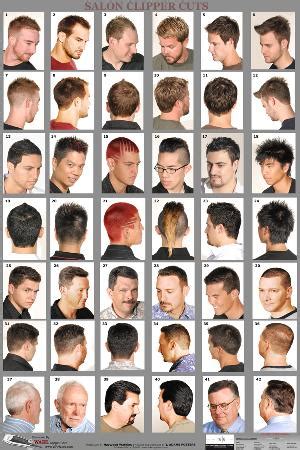 Hairstyle Catalogue For Men