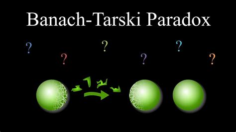 Halbe wahrheit: tarskis definition und tarskis theorem. - La perfection spirituelle en cent chapitres.