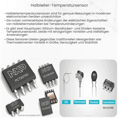 Halbleiter-Temperatursensor – Wikipedia