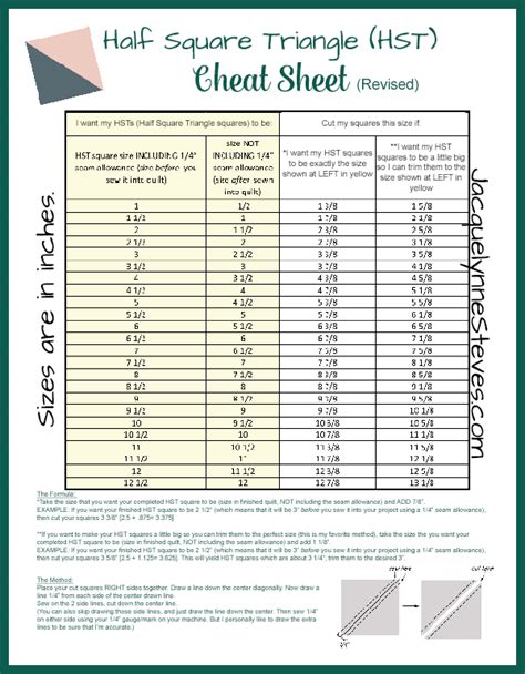 Half Square Triangle (HST) Cheat Sheet and Tutorial Jacquelynne Steves
