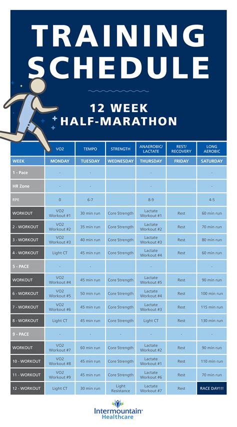 Half marathon training plan 12 weeks. Learn how to train for a half marathon in 12 weeks with this plan designed for beginners and intermediate runners. The plan includes 4 runs a week, 2 long runs, 1 tempo run, and a 2-week taper, with a focus on building endurance and minimizing injury risk. See more 
