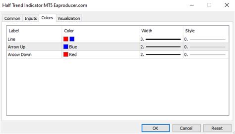 Half trend ea free download. .