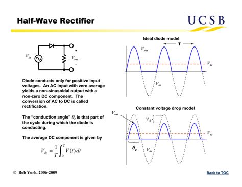 Half wave rectifier lab manual with answer. - The gollywhopper games guided reading level.