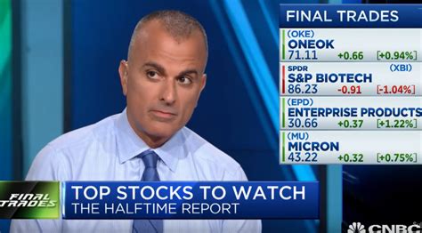 Final Trades: JPMorgan Chase, Steel Dynamics, Qualcomm and URNM. Today’s ‘Halftime Report’ Investment Committee, Bryn Talkington, Joe Terranova, Jim Lebenthal and Josh Brown, give their top .... 