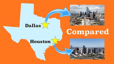 Discover the best consulting firm in Houston. Browse our rankings to partner with award-winning experts that will bring your vision to life. Development Most Popular Emerging Tech ...
