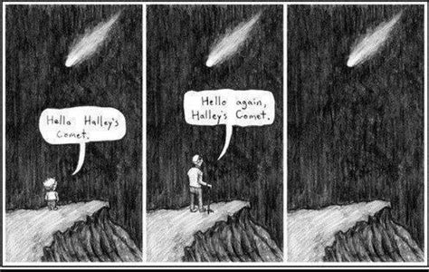 Halley%27s comet cult. The halley’s comet which is officially said or designated as 1p/halley, appears in the short period of 75 years or 76 years from the earth ,and it can be easily observed from the naked eyes. This might appear twice in human life. Physical characteristics : Diameter: 15 km*8kmpower 3 = 15 km x. Mass: 2.2*14power 14 = 22 x 14¹⁴. 