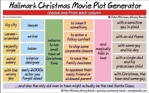 Hallmark Movie Plot Generator