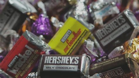 Halloween candy sticker shock for consumers