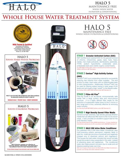 Halo 5 water system. Here’s how a HALO 5 Whole House Water Treatment Solution differs from a traditional water softener: Because HALO 5 systems have 4 stage filtration, it delivers highly filtered water throughout the house for the best taste. No need to waste water, with regerated water, that’s great for plants and landscaping. ... 