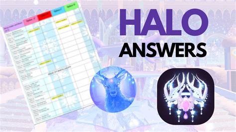 Halo answers 2023. Things To Know About Halo answers 2023. 