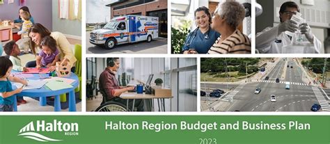 Halton Region - Property Tax Estimator