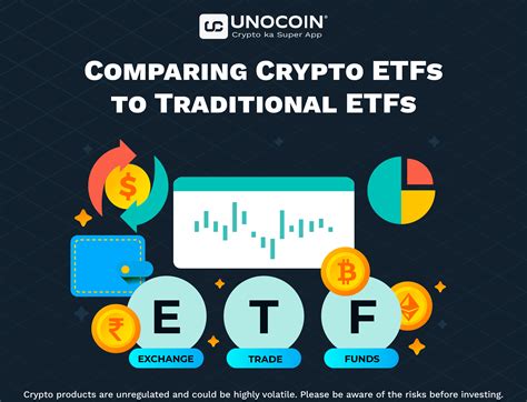 Halving vs.ETFs: A Comparative Analysis