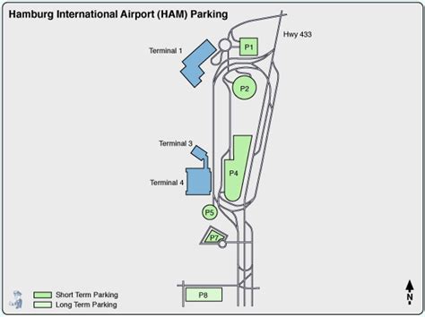 Hamburg Airport Parking Prices