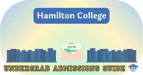 Hamilton College: 2024 Requirements, Scores & GPAs - CampusReel