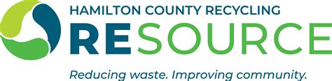 Hamilton County Recycling Department