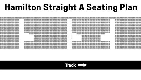 Hamilton Straight Viewing Guide: Grandstands, Seat Plans & More