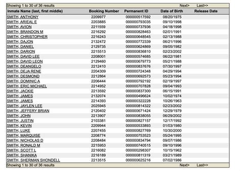 Hamilton county jail inmate list.  Search through a database of current inmates in the Ham...