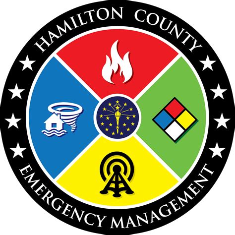 The Hamilton County Emergency Operations Plan is the strategic foundation for Hamilton County's Emergency Management Plan. The Emergency Operations Plan (EOP) is supported by the Response Plan, which serves as the operational level plan for implementing the EOP. All plans in the Emergency Management Program are written to address the specific .... 