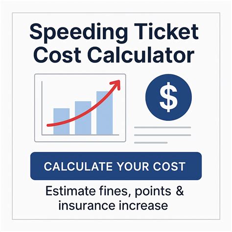 Hamilton county speeding ticket cost.  This 4 hour course is a highly interactive driver improve...