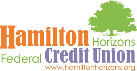 4 reviews of Hamilton Horizons Federal Credit Union 