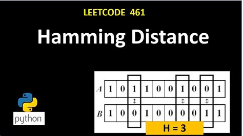 Hamming distance python.  It's named after its inventor, Richard W.  Hamming code...