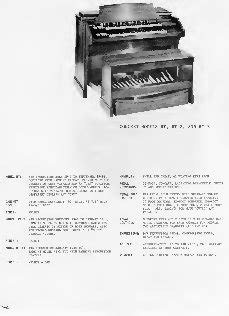 Hammond organ service manual early models a b c series b. - Elektronen auf der kugeloberflache im magnetischen monopofeld.