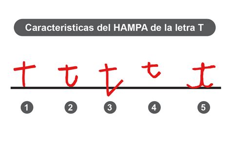 Hampa - T&auml;nk om