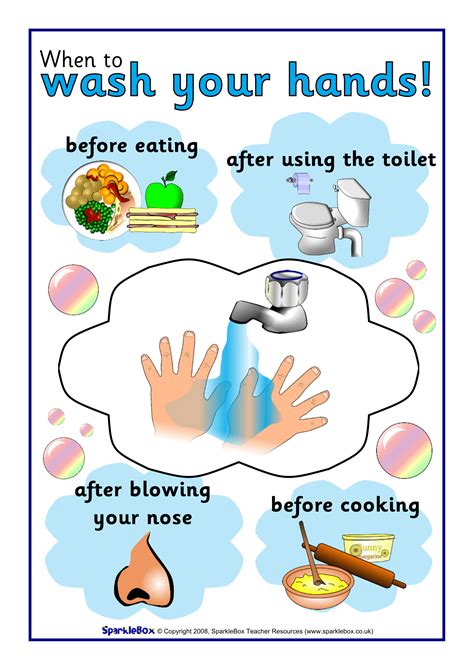 Hand Hygiene Wash Your Hands Posters Poster Template