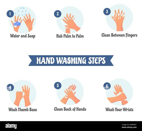 Hand Instruction Onlyfans Leak