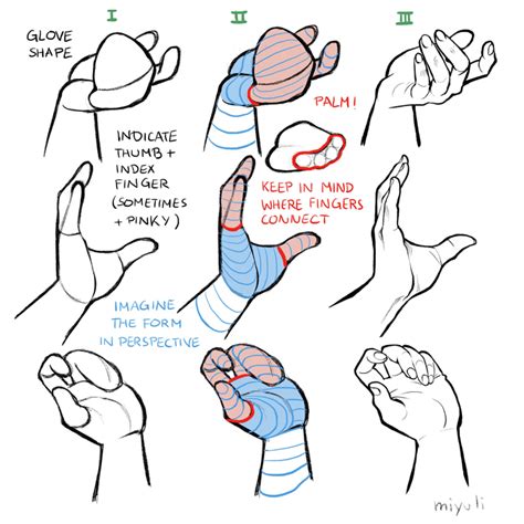 Hand and Feet Tutorial Art Rocket Hand drawing reference, How to