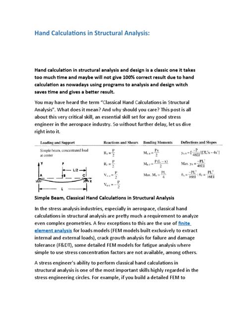 Hand calculations structural analysis.  The types of analyses required ...