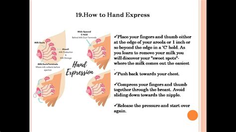 Hand expression (how to do it and why) - YouTube