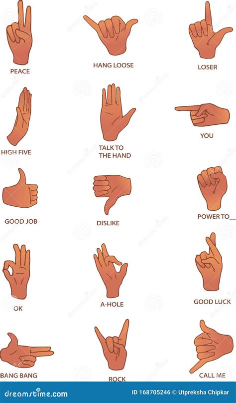 Hand gestures pictures and meanings. Keep one foot slightly in front of the other to keep yourself steady (figure 12). Use open hand gestures. Spread your hands apart, in front of you, with your palms facing slightly toward your audience. This indicates a willingness to communicate and share ideas (figure 13). Keep your upper arms close to your body. 