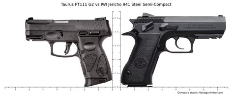 Hand guns international.  Taurus Armas S.  IWI US, Inc.  The companies are li...