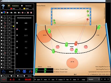 Handball Game Analysis THSA X APK Download for Android 