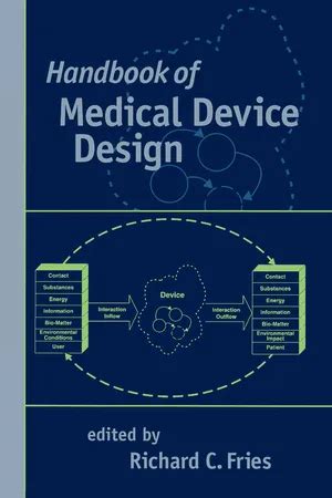 Handbook Of Medical Device Design