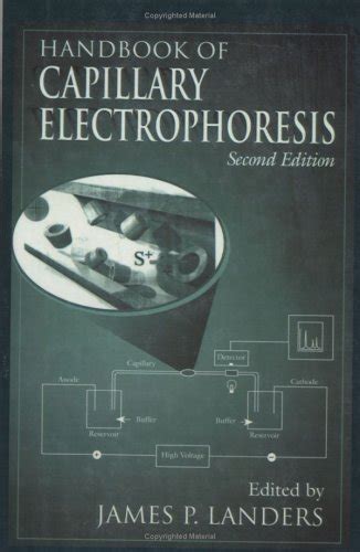 Handbook of capillary electrophoresis second edition by james p landers. - The instant hypnosis and rapid inductions guidebook.