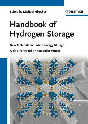 Handbook of hydrogen storage new materials for future energy storage. - Maleta vacía y otros relatos de cooperación.