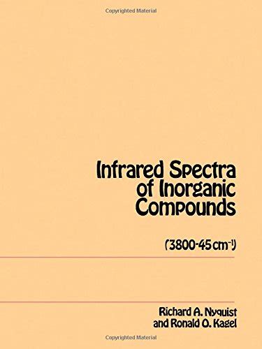 Handbook of infrared and raman spectra of inorganic compounds and. - Allis chalmers forklift service manual acp50.