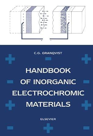 Handbook of inorganic electrochromic materials by c g granqvist. - Agilent dna 1000 kit quick start guide&source=nezaporna.toshibanetcam.com.