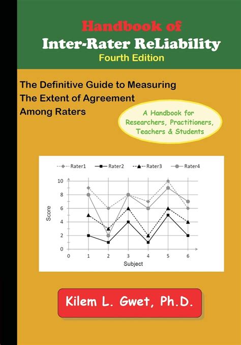 Handbook of inter rater reliability the definitive guide to measuring. - Black boy study guide question answers.