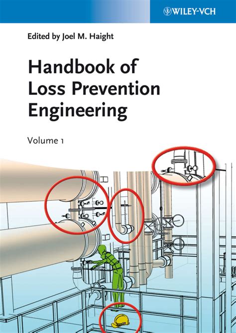 Handbook of loss prevention engineering 2 volume set. - 2007 skidoo rf series hersteller werkstatt handbuch.