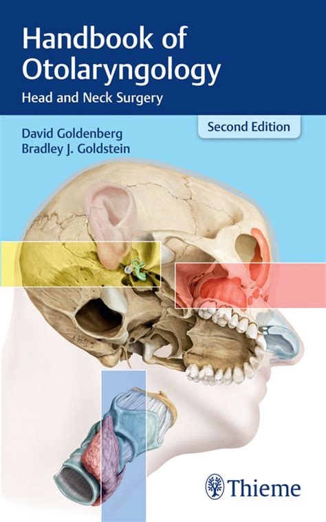 Handbook of otolaryngology head and neck surgery. - Richard bernard: the isle of man (1626).