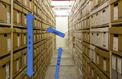 Handbook of record storage and space management. - Mg tf workshop manual download free.